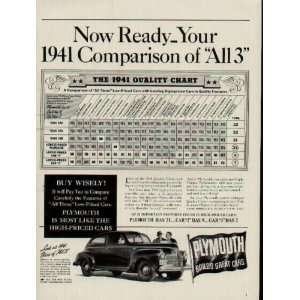   1941 Comparison of All 3  1941 Plymouth Ad, A2747 Everything