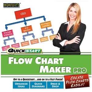 Mps/Selectsoft Quickstart Flow Chart Maker Pro   Complete package   1 