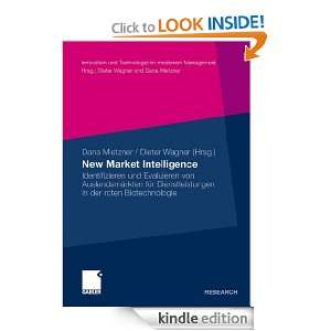 New Market Intelligence Identifizieren und Evaluieren von 