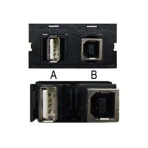  Dual Usb A/B Connector, Female to Female on One Bezel 