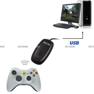Black Xbox 360 Wireless Controller Gaming PC Receiver  