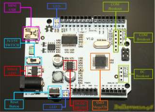   23v dc uart iic and spi interface breakout evolved with smd components