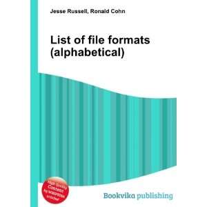  List of file formats (alphabetical) Ronald Cohn Jesse 