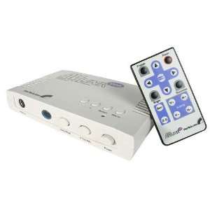   VGA PC to TV Video Converter with Remote Control Electronics