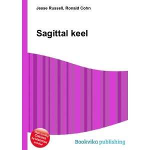  Sagittal keel Ronald Cohn Jesse Russell Books