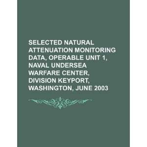  Selected natural attenuation monitoring data, Operable 