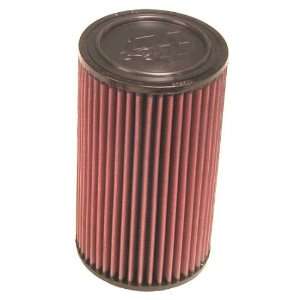  K&N E 2012 High Performance Replacement Air Filter 
