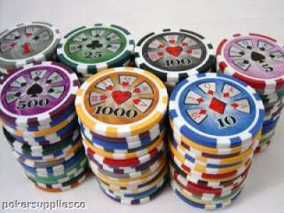 5,000 14 gram High Roller Poker Chips Wholesale  