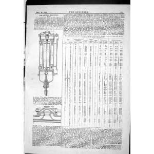  1885 ENGINEERING ANTWERP EXHIBITION COCKERILL H.M.S. SCOUT 