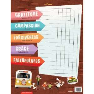  VBS Inside Out/Upside Down Participation Chart Everything 