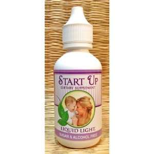  Start up 2 Oz. Inducing Labor for Delivery, Natural Childbirth 