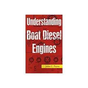  Understanding Boat Diesel Engines Automotive