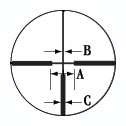 Reticle Type German 4A