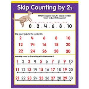  Skip Counting By 2S Math Sm Chart Gr 1 3 Toys & Games