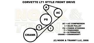 LT1 Corvette Front Belt Drive Accessory Bracket Kit  
