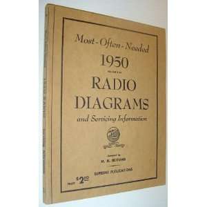  Most Often Needed 1950 Radio Diagrams and Servicing 
