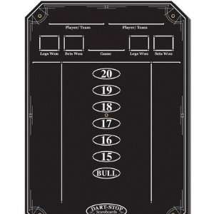   Black Scoreboard with Glossy Wet Erase Surface