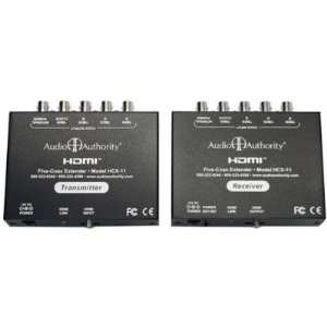  Audio Authority HCX 11 Coax HDMI Console/Extender Office 