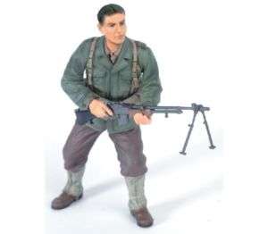 Dutch Action Figure, NW Europe 1944, 1/18 Scale  