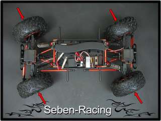 Which advantages do I have using 2.4 GHZ technology?