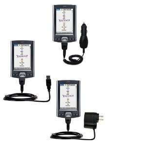   Kit for the Palm Tx   uses Gomadic TipExchange Technology Electronics