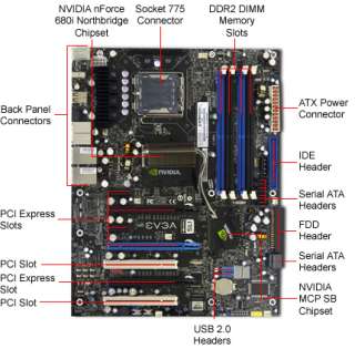 EVGA nForce 680i SLI Motherboard   T1 Version, NVIDIA nForce 680i SLI 