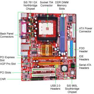 PCChips P31G SiS Socket 754 MicroATX Motherboard / Audio / Video / PCI 