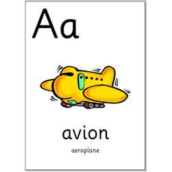 French Alphabet Posters MFL Teaching Resource Primary  