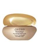  Shiseido Benefiance Concentrated Anti Wrinkle Eye 