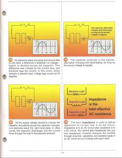 HVAC Alternating Current Fundamentals Manual GTE2 Mod6  