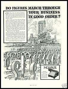 1937 vintage ad for Monroe Mechanical Calculators  