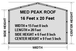 16x20 Heavy Duty Med Peak Canopy Kit  