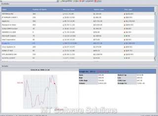 Personal Finance Manager Software   Accounting Budget  