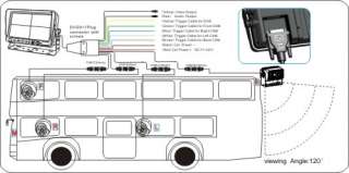   BACKUP REAR VIEW REVERSE CAMERA SYSTEM FOR MOTORHOME, RV, COACH BUS
