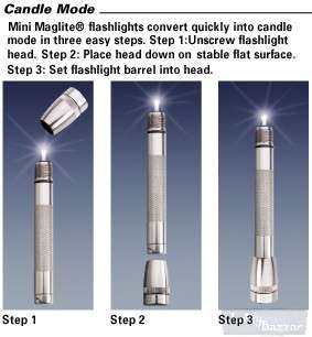 MAGLITE Combo Pack XENON Flashlight Torch GIFT BOX SOLITAIRE & MINI 