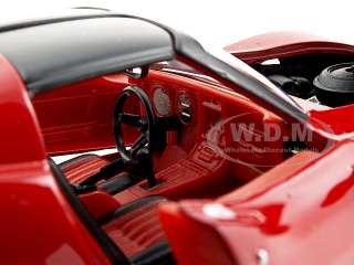 24 scale diecast model of 1979 chevrolet corvette red die cast car 