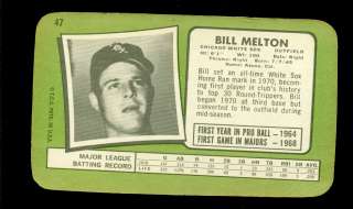   Baseball Super, Dave McNally Front, Bill Melton #47 on Back of Card