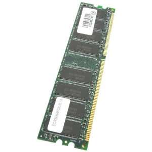   DDR266/PC2100 Non ECC DIMM Memory for IWILL Products Electronics